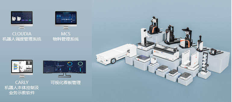 迦智科技智造物流機(jī)器人解決方案 以柔性軟件驅(qū)動(dòng)鋰電行業(yè)智造升級(jí)