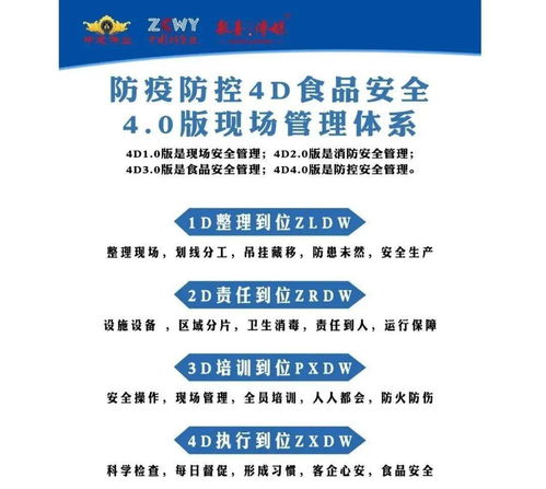 中成偉業(yè)第102期4D食品安全現(xiàn)場(chǎng)管理體系公開課 餐飲管理的革新實(shí)踐